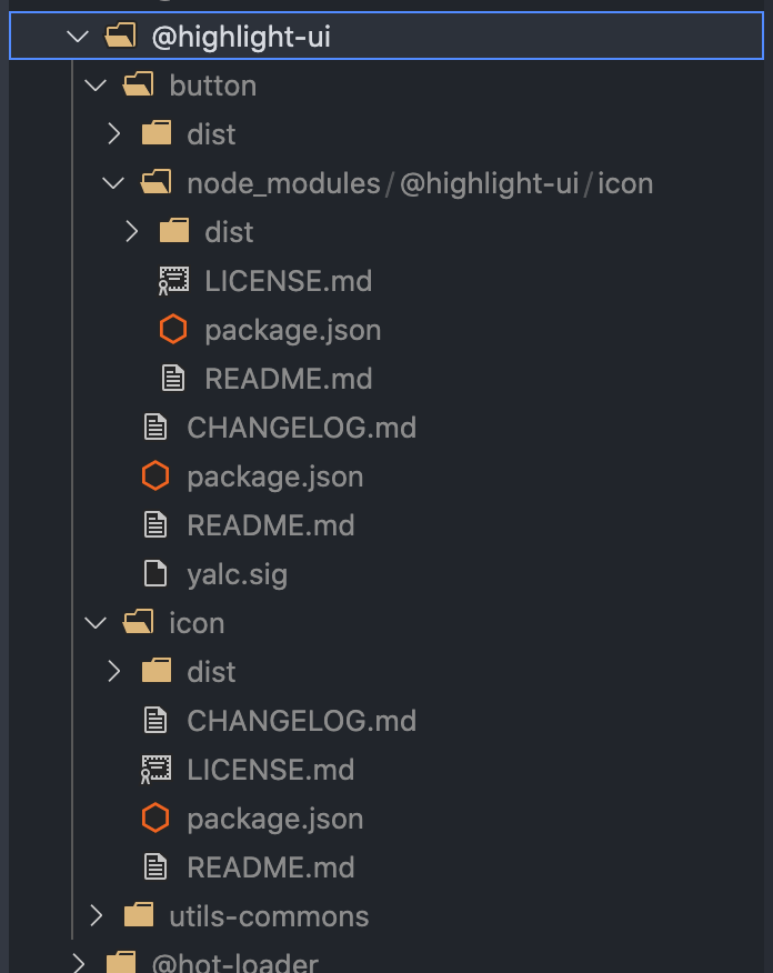 File structure of dependencies